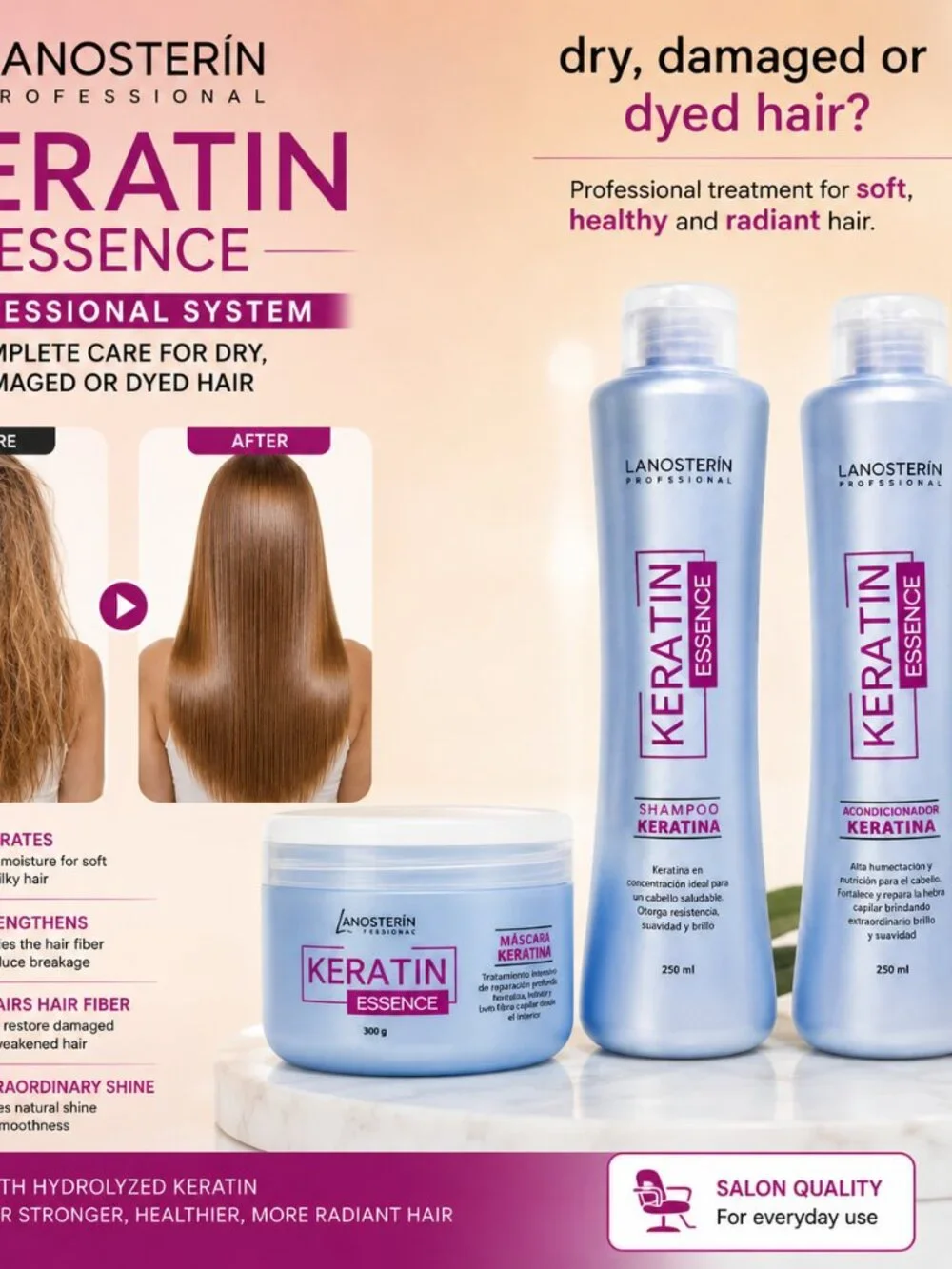 Lanosterin Professional Keratin Essence Hair Care Set Shampoo Conditioner Mask